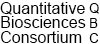 Quantitative Biosciences Consortium (QBC)